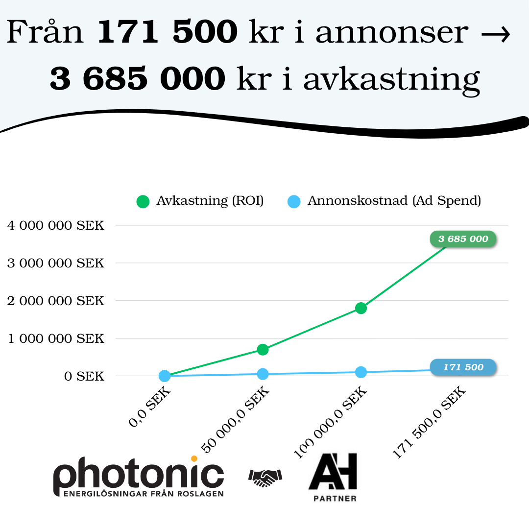 Kundcase Photonic